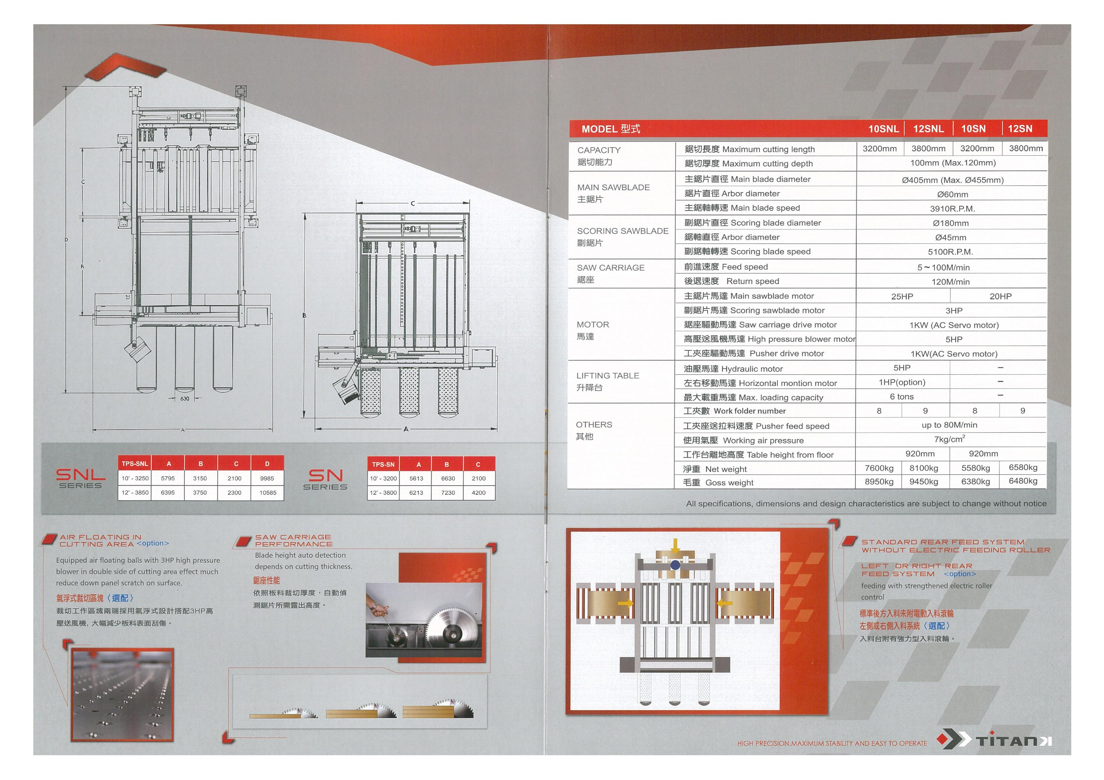  เครื่องจักรงานไม้ เครื่องตัดไม้บอร์ด panel saw, เครื่องจักรงานไม้, เครื่องตัดไม้บอร์ด, เครื่องตัดไม้แผ่น, panel saw machine, panel saw, computer panel saw, computer panel saw machine